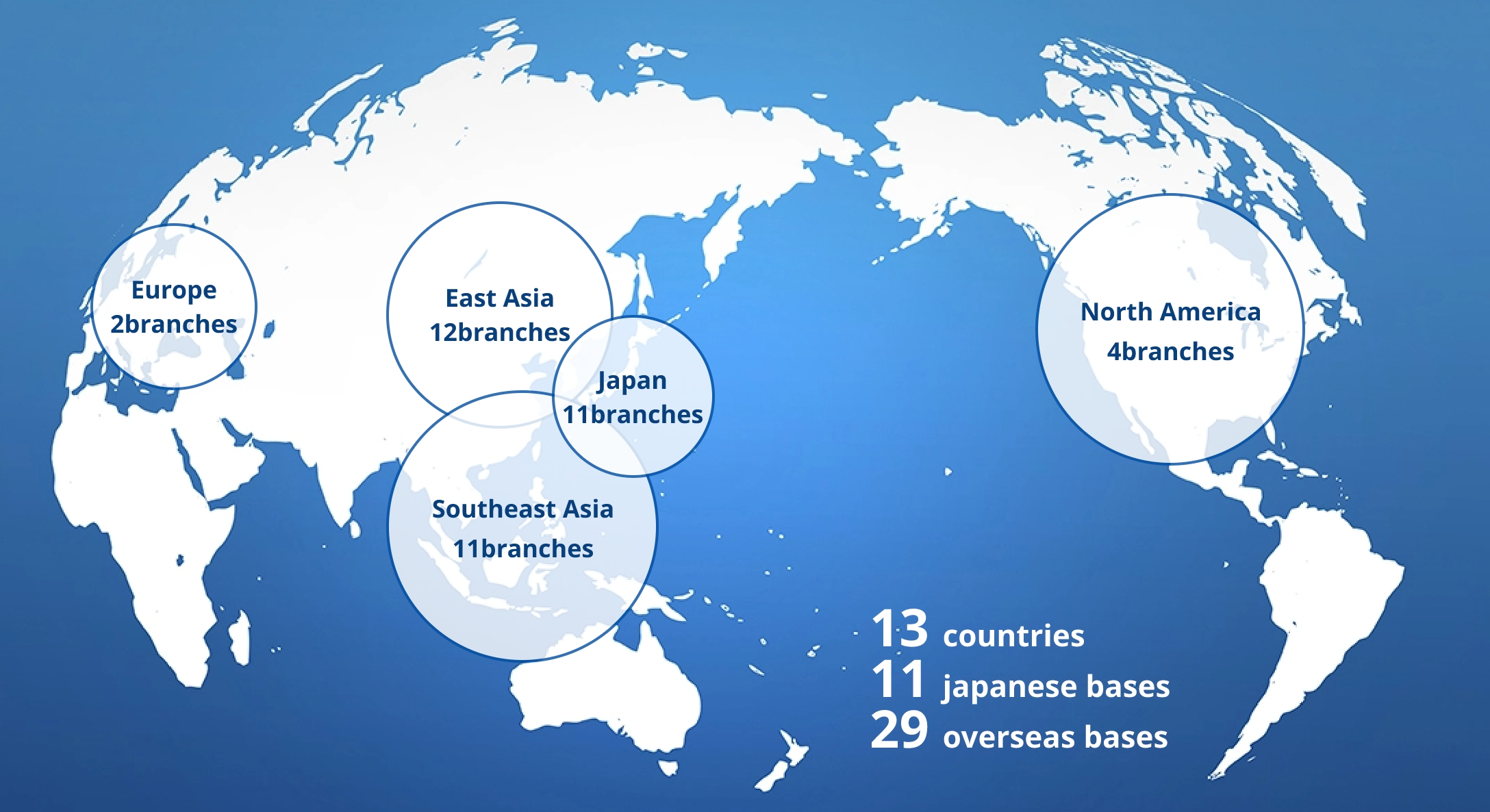 Number of overseas bases