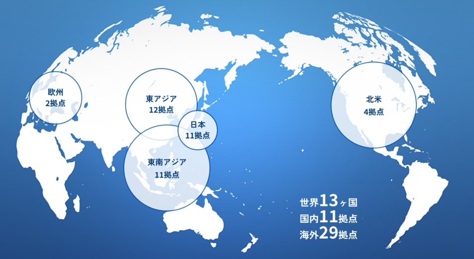 グループ拠点数／世界13ヶ国・国内11拠点・海外29拠点