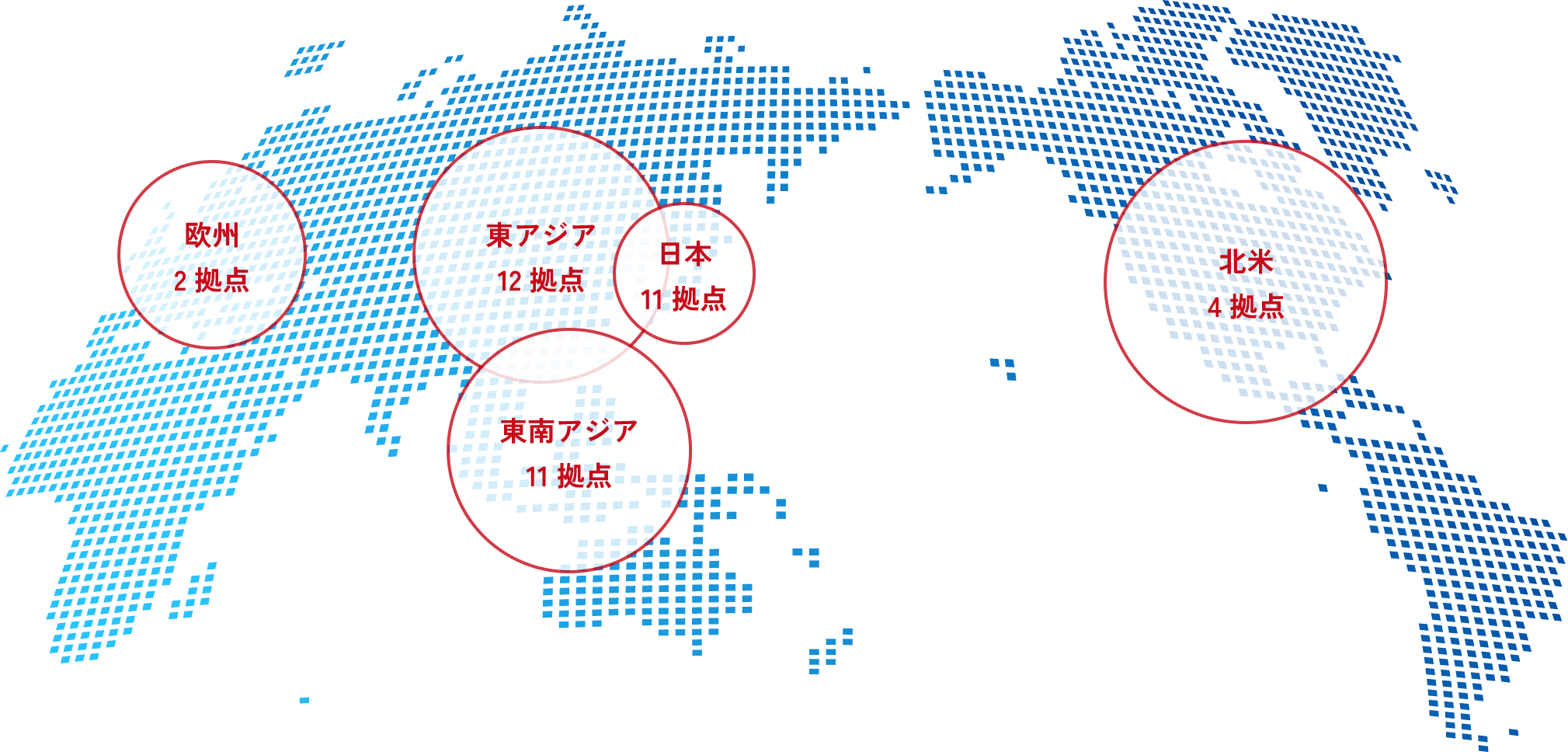 拠点：欧州2拠点・東アジア12拠点・東南アジア11拠点・日本11拠点・北米4拠点